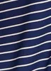 Plus Size Striped Tie Waist Belted Midi Shirt Dress sold by Rainbow