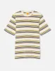 70s Hang Ten Striped Tee -#1 sold by Re/Done