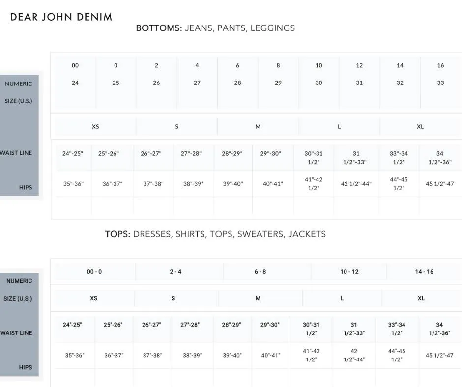 DEAR JOHN DENIM - 90S Straight Jeans Erwin sold by Reitmans product image thumbnail 5