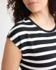 Extended-Sleeve Crew-Neck Midi Dress sold by Reitmans