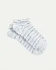 Cotton Anklet Socks with Stripes sold by Reitmans