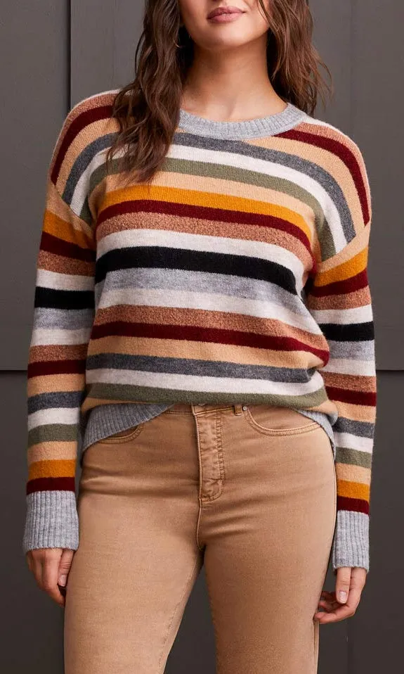 Crew Neck Stripe Sweater sold by Revolution Boutique product image thumbnail 3