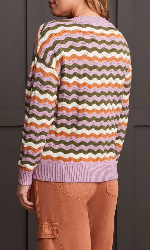 Perforated V Neck Sweater sold by Revolution Boutique product image thumbnail 2