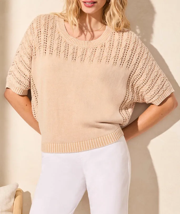 Cottons Fancy Stitch Sweater sold by Revolution Boutique product image thumbnail 2