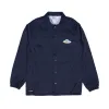 Same Shit Coach Jacket (Navy) sold by Ripndip