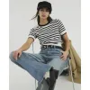 Black Striped Short Sleeve Button Knit Top sold by River Island