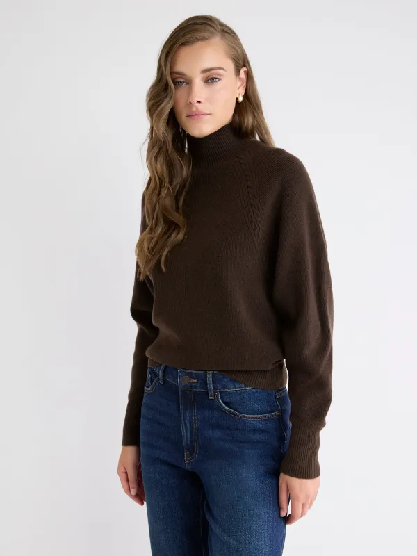 Long-Sleeve Mock-Neck Ribbed Pullover sold by RW&CO.