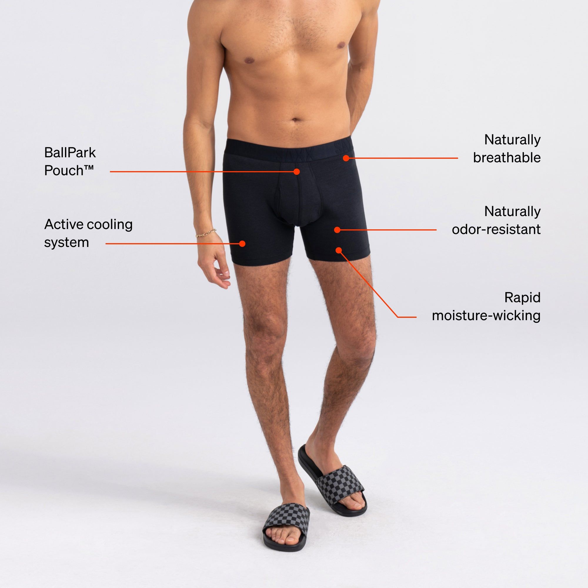 DropTemp® Cooling Cotton (5 Pack) sold by SAXX Underwear product image thumbnail 3