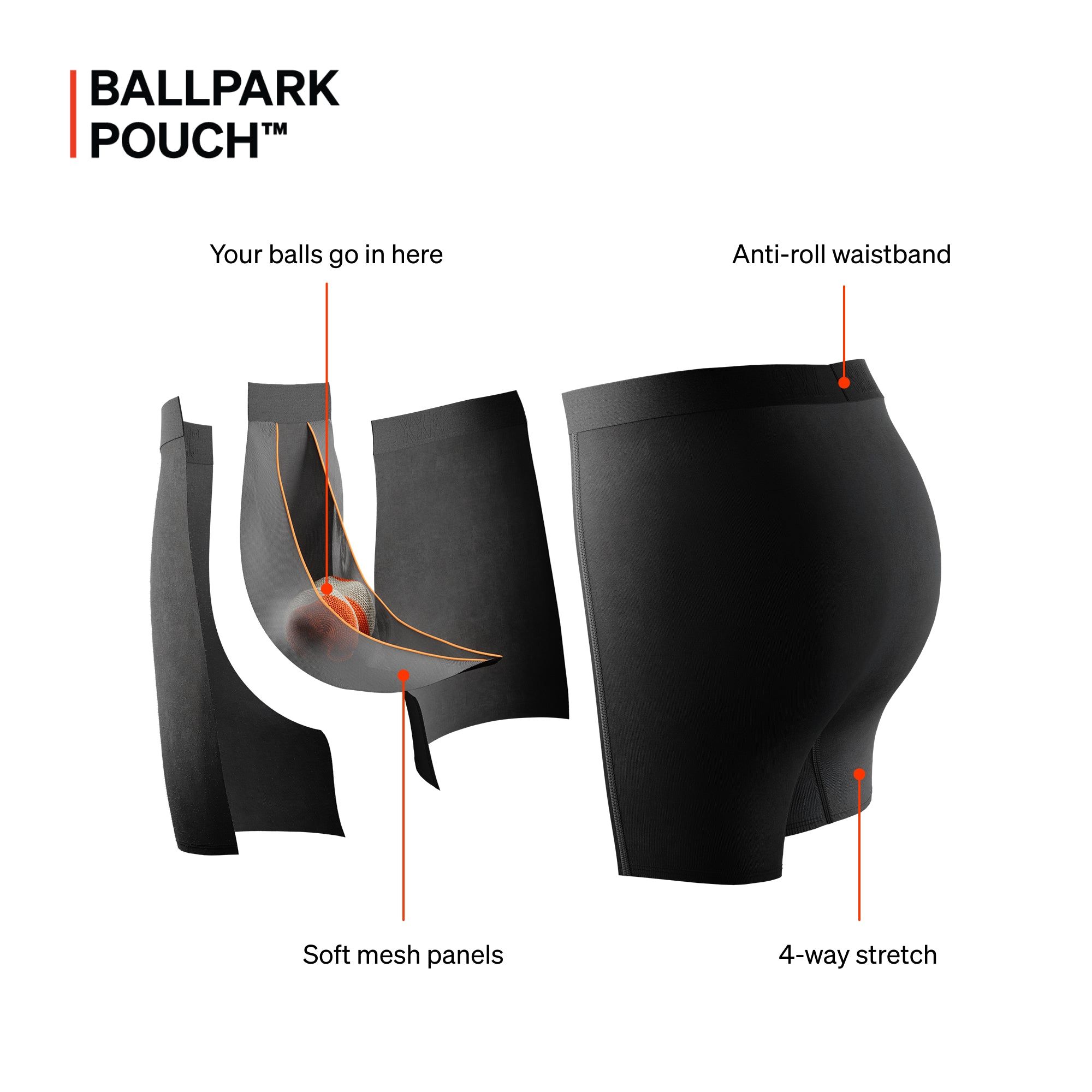 DropTemp™ Cooling Cotton 3-pack sold by SAXX Underwear product image thumbnail 3