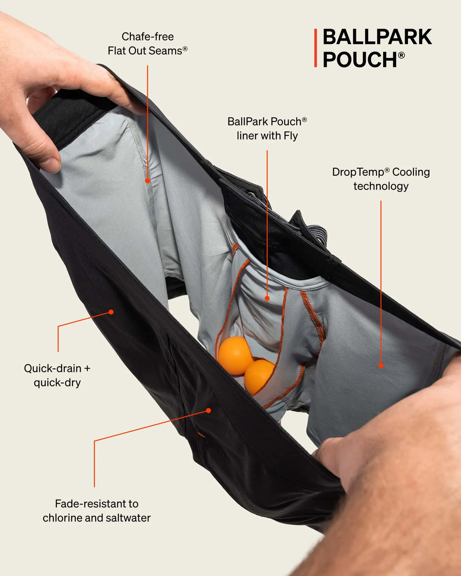 Betawave 2N1 sold by SAXX Underwear product image thumbnail 3