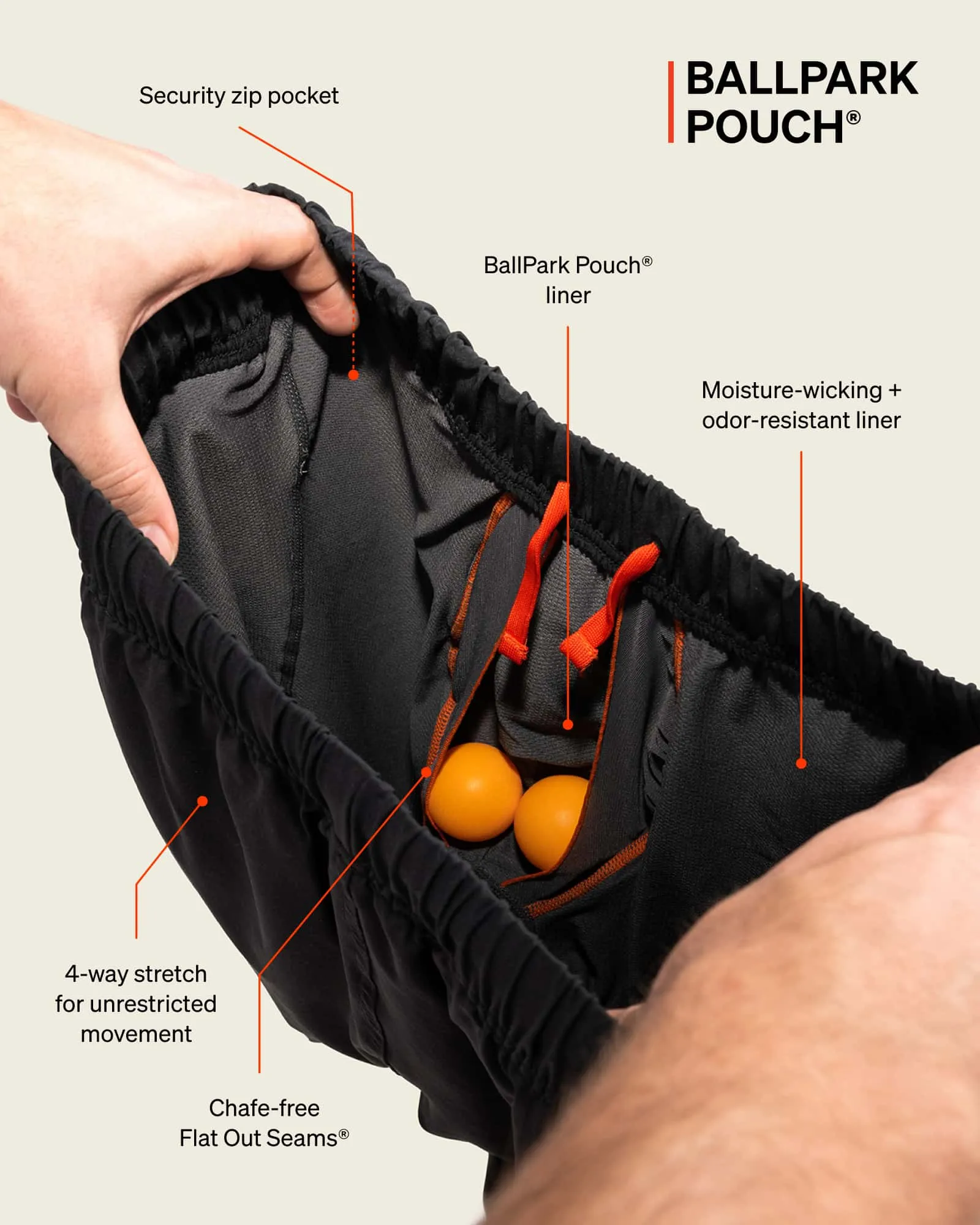 Gainmaker 2N1 sold by SAXX Underwear product image thumbnail 3