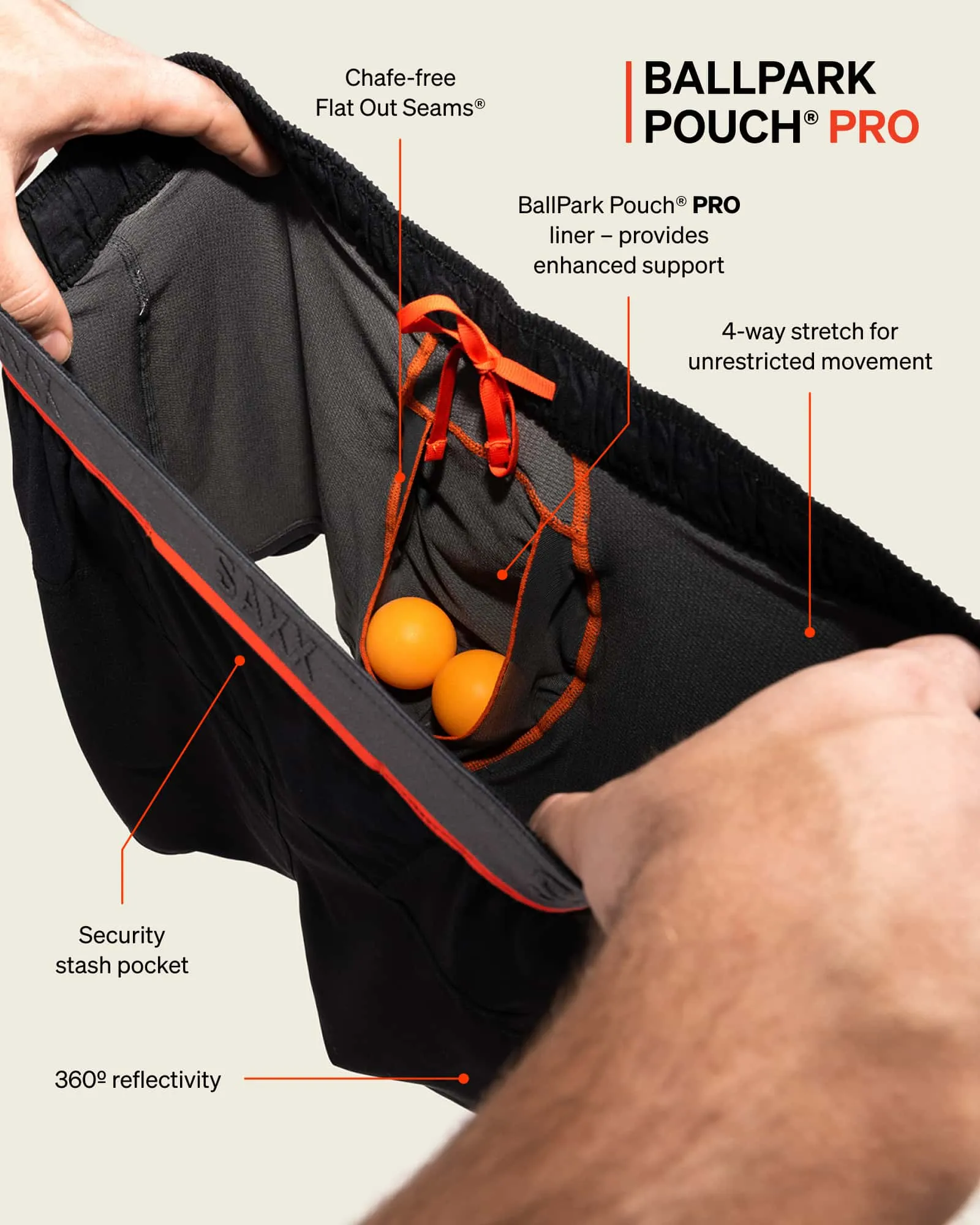 Hightail 2N1 sold by SAXX product image thumbnail 3