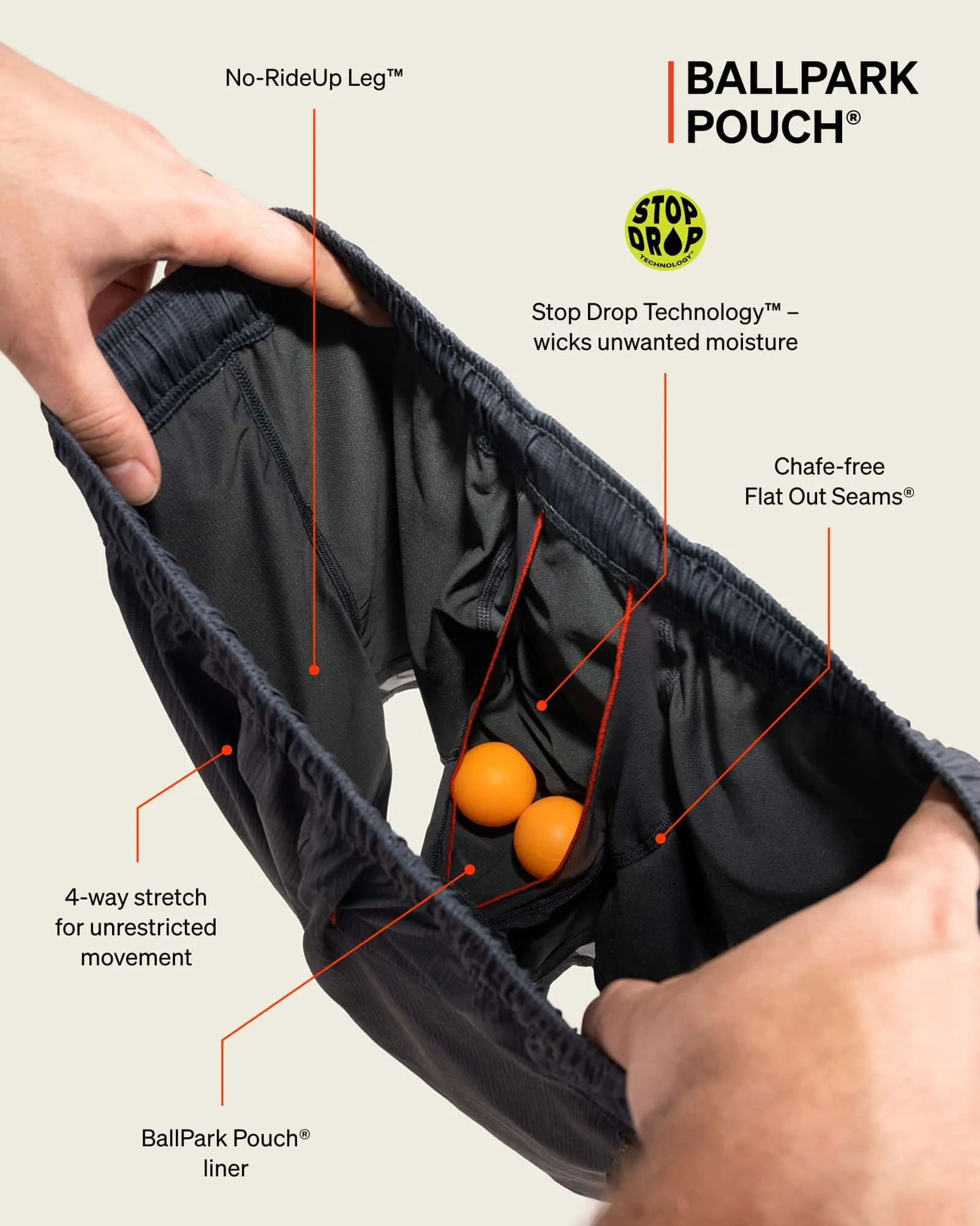 Multi-Sport 2N1 sold by SAXX Underwear product image thumbnail 4