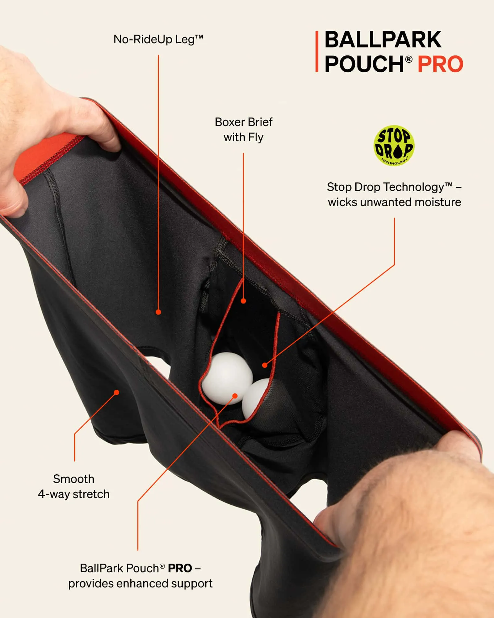 Multi-Sport Mesh (5 Pack) sold by SAXX Underwear product image thumbnail 4