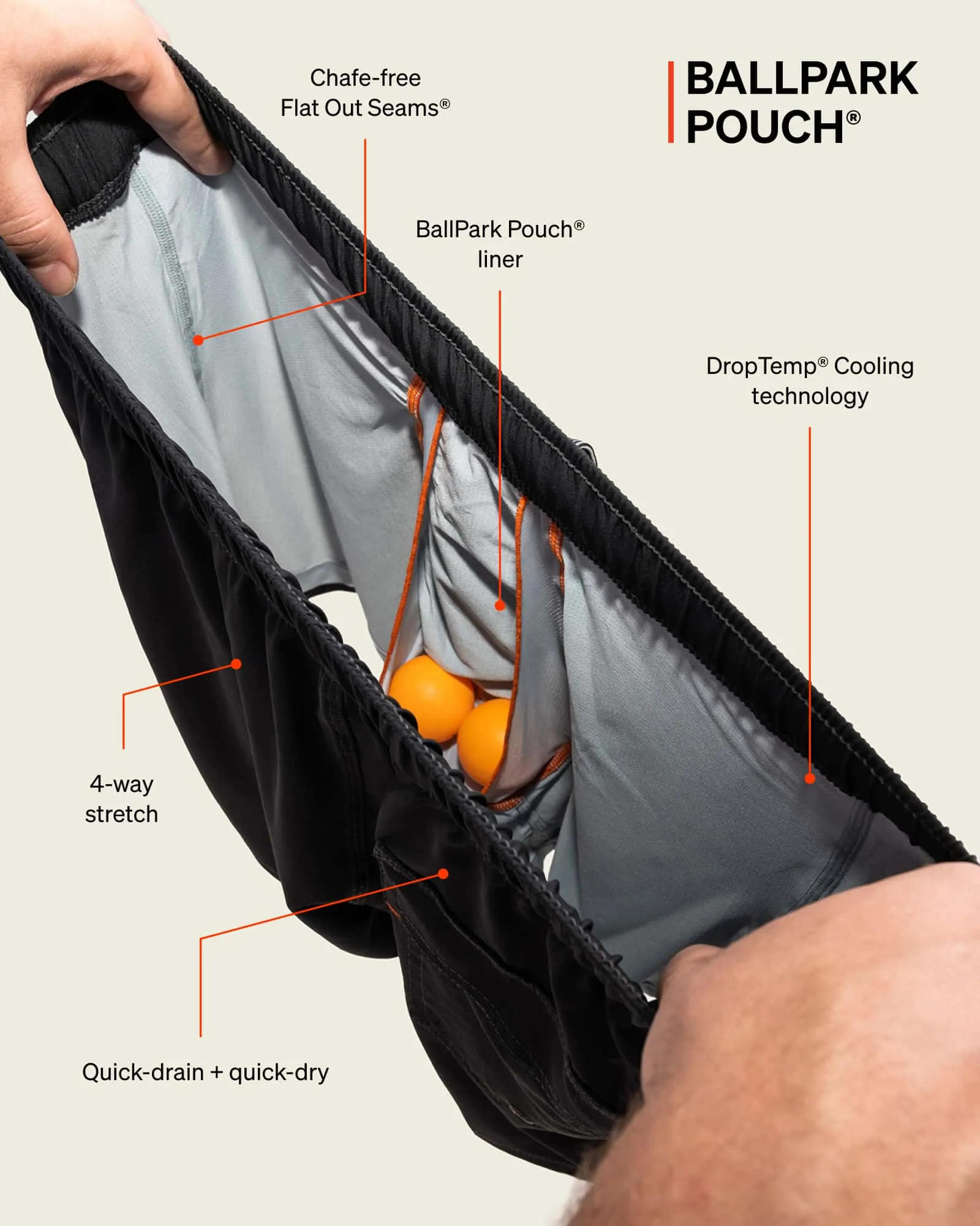 Oh Buoy 2N1 sold by SAXX Underwear product image thumbnail 3