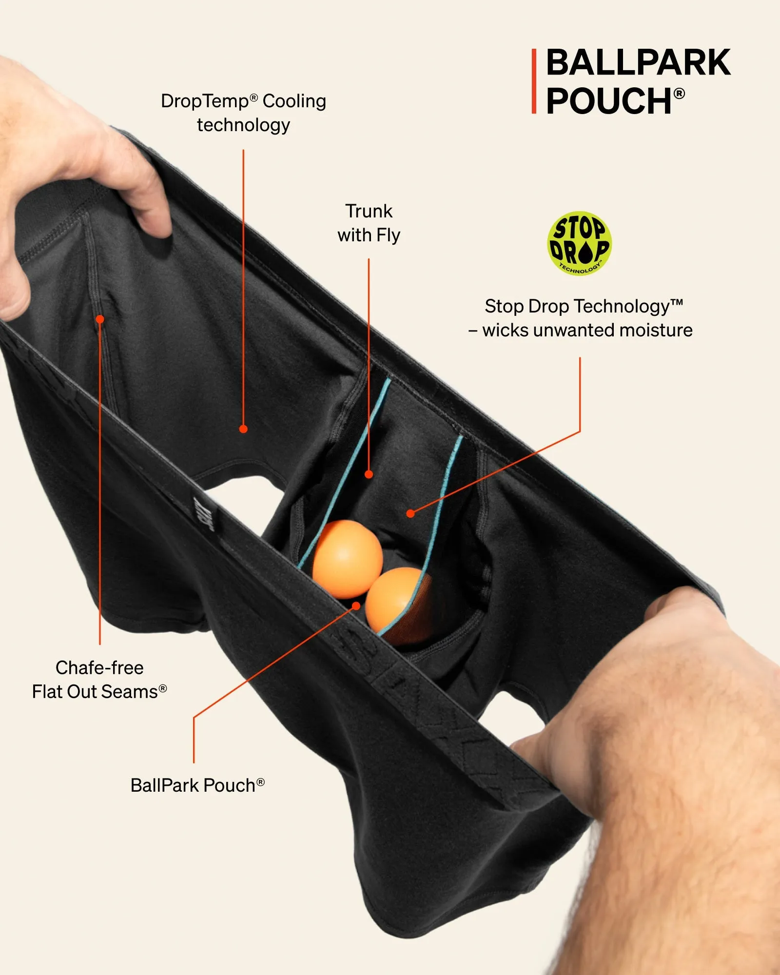 DropTemp® Cooling Cotton (3 Pack) sold by SAXX product image thumbnail 4