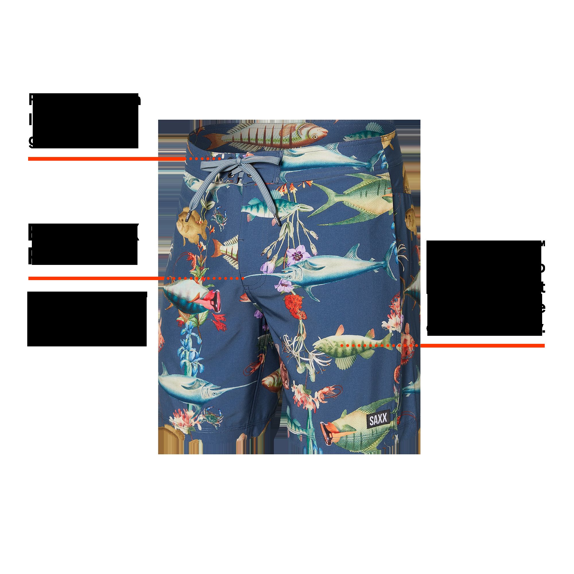 Betawave 2N1 sold by SAXX Underwear product image thumbnail 5