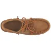 KEUKA - Moc - Moccasin - Man - BEIGE CAMEL sold by Sebago