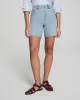 SPANXshape™ EveryWear Jean Short, 7", Tidal Blue sold by SPANX