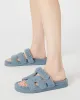 MAYVEN FAUX SHEARLING BLUE sold by Steve Madden