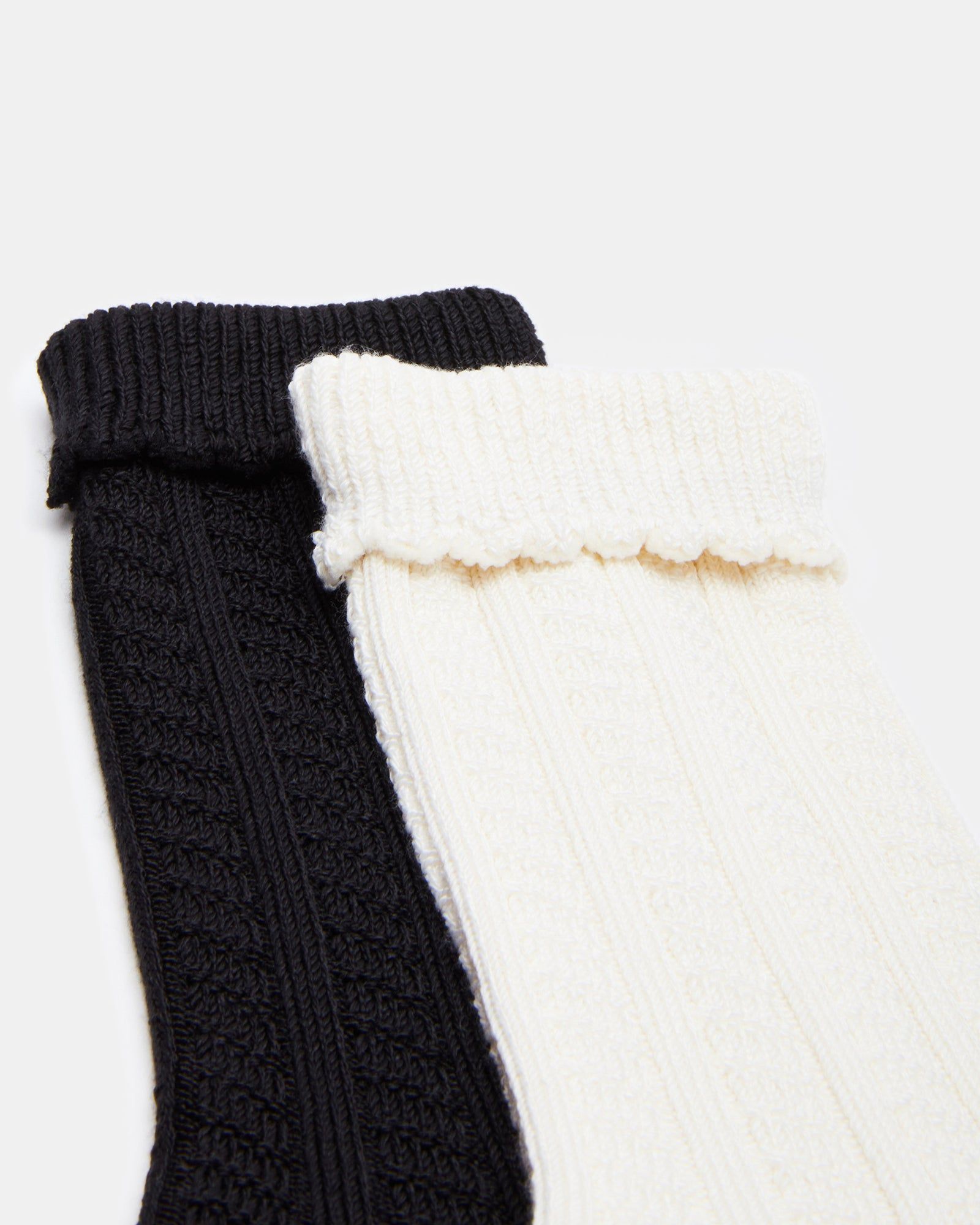 CUFFED POINTELLE SOCKS BLACK/WHITE sold by Steve Madden product image thumbnail 3