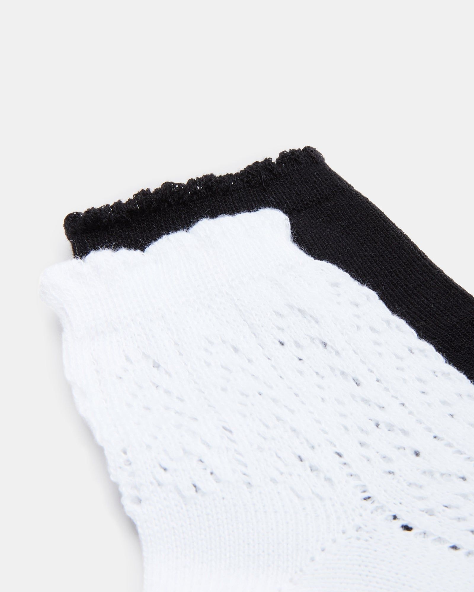 SCALLOPED EDGE ANKLET BLACK/WHITE sold by Steve Madden product image thumbnail 3