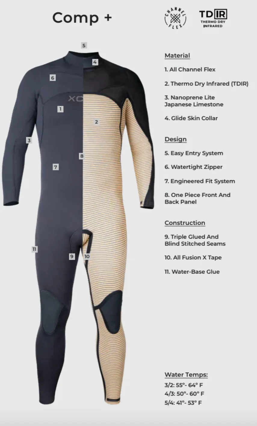 Xcel Mens Comp+ Hooded 5/4m Wetsuit sold by Storm product image thumbnail 2