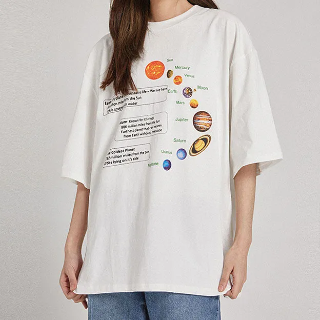 Solar System Oversized Tee sold by Streetwear Society product image thumbnail 3