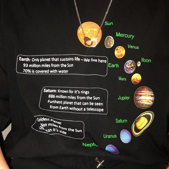 Solar System Oversized Tee sold by Streetwear Society product image thumbnail 5