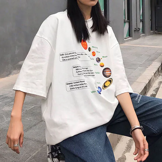 Solar System Oversized Tee sold by Streetwear Society product image thumbnail 4