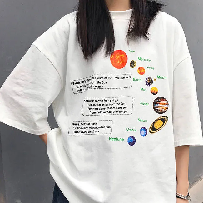 Solar System Oversized Tee sold by Streetwear Society product image thumbnail 2
