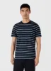 Men's Classic T-shirt in Navy/Como Blue Breton Stripe sold by Sunspel