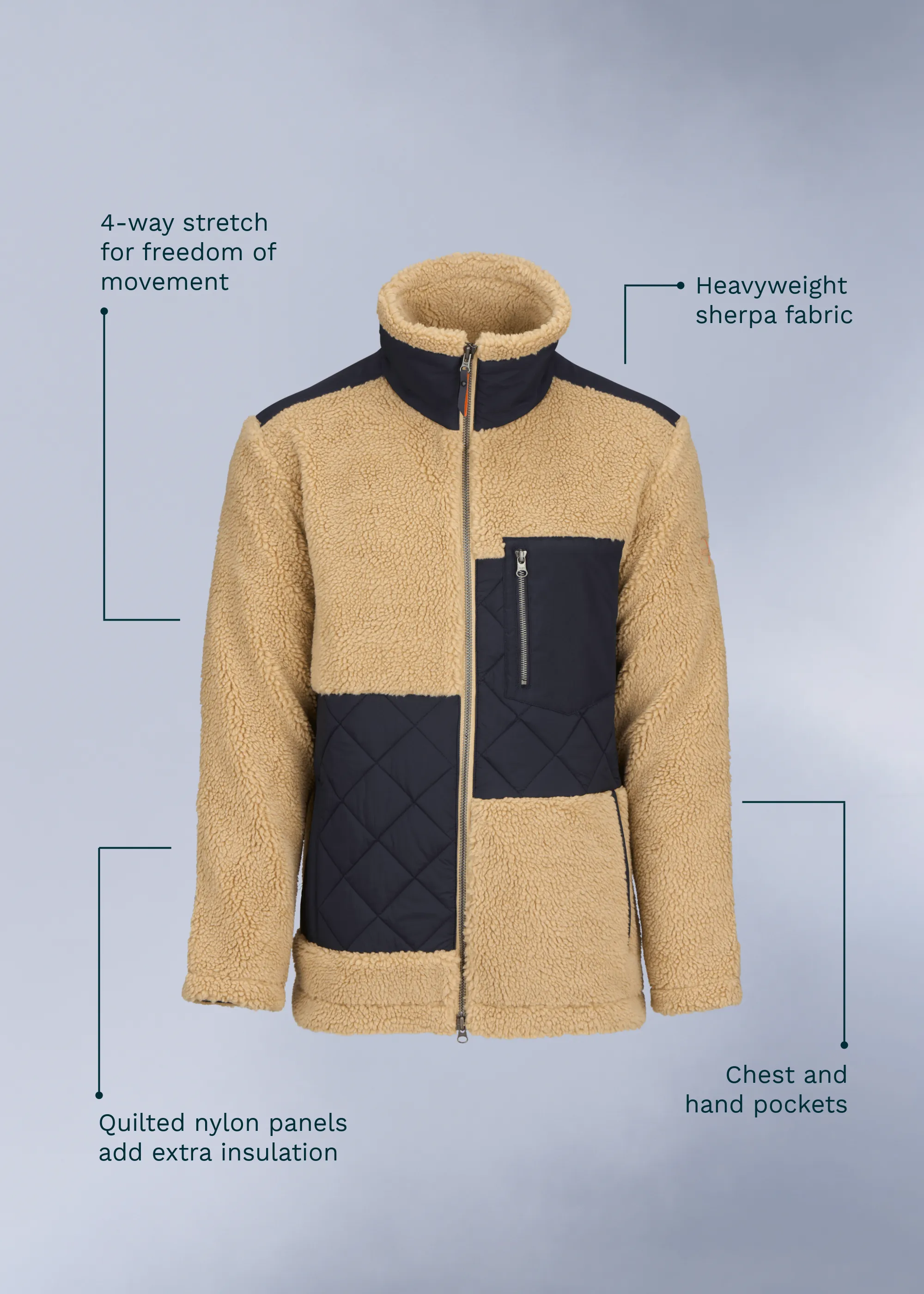 Osaka Pile Jacket sold by Swims product image thumbnail 2