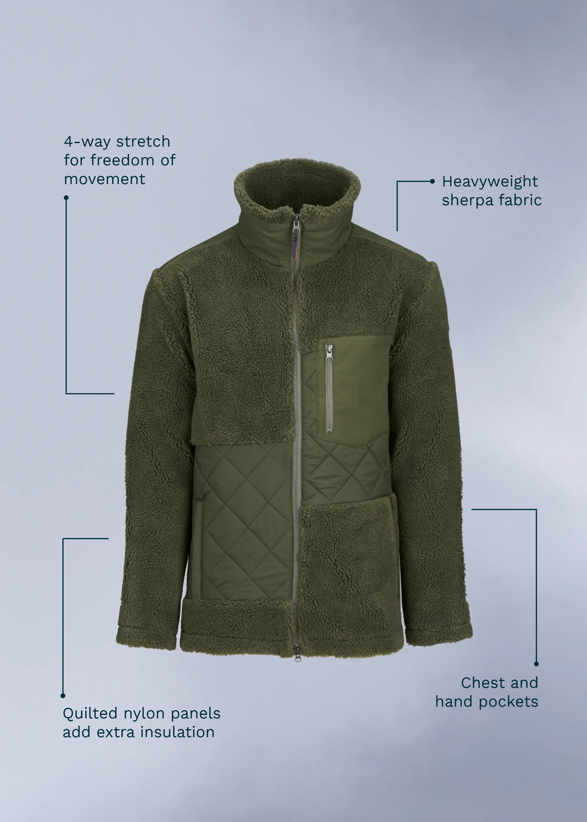 Osaka Pile Jacket sold by Swims product image thumbnail 2