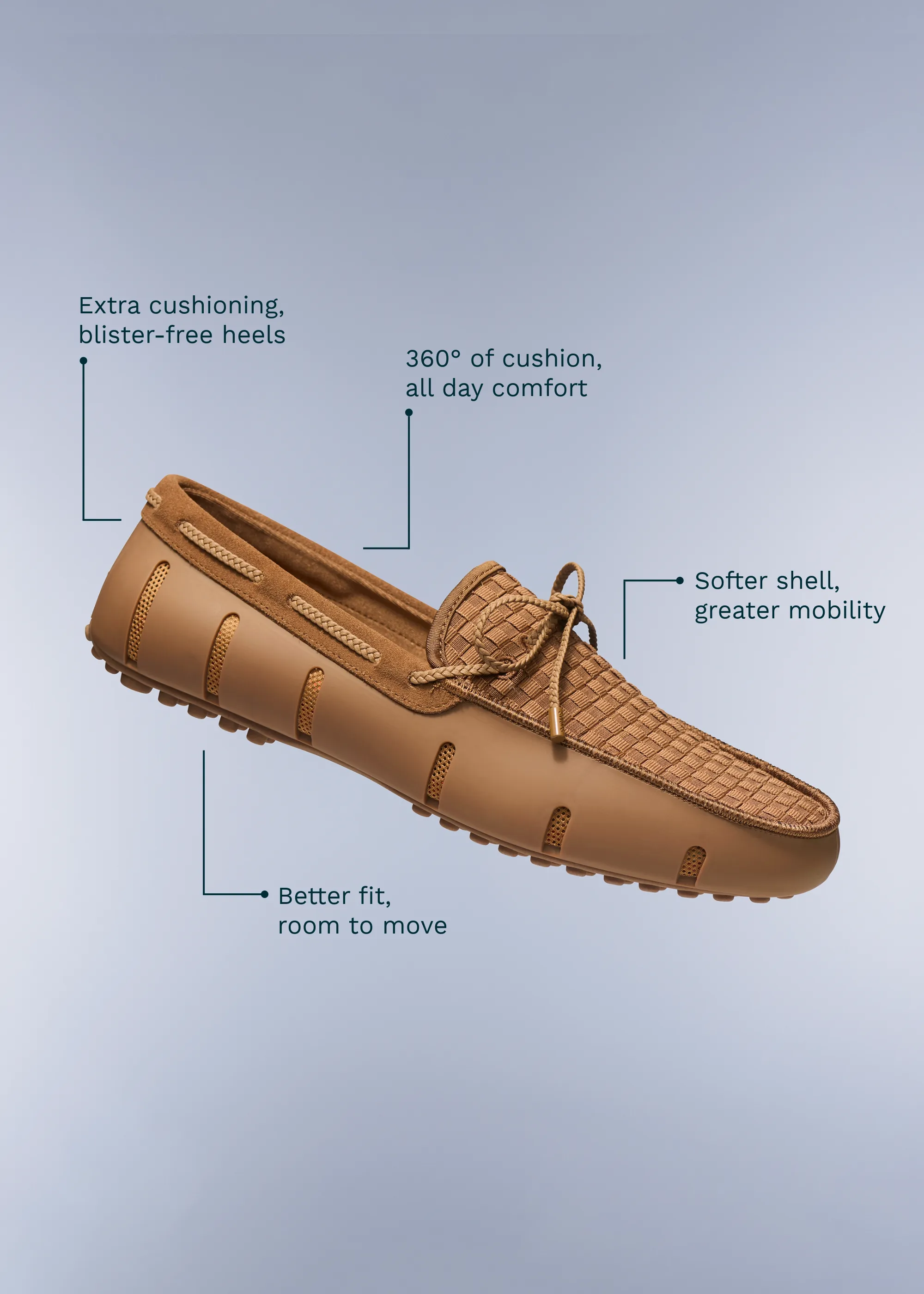 Woven Driver sold by Swims product image thumbnail 3