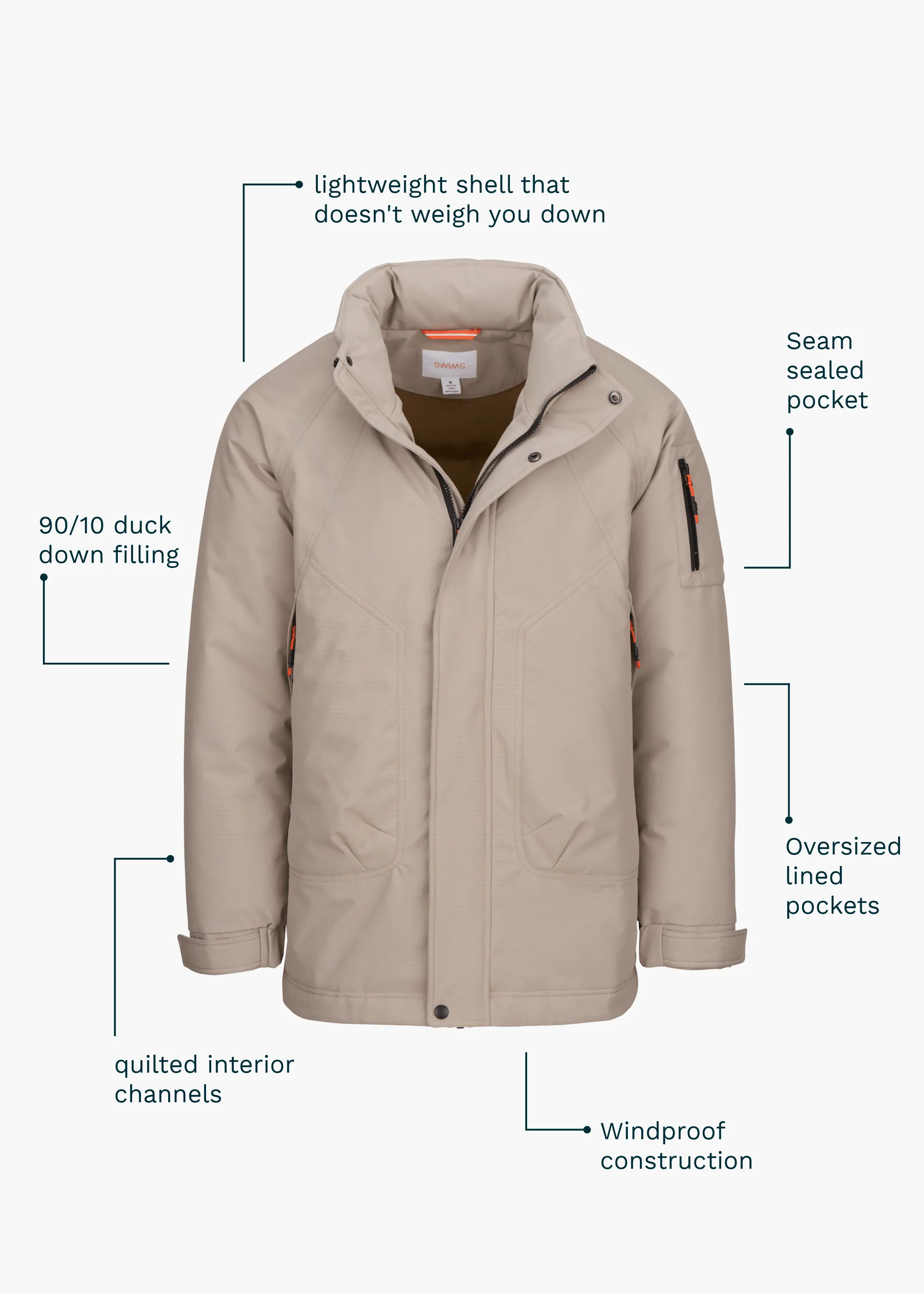 Skadi Down Parka sold by Swims product image thumbnail 3