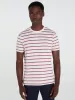 The Classic T-Shirt sold by T.M.Lewin