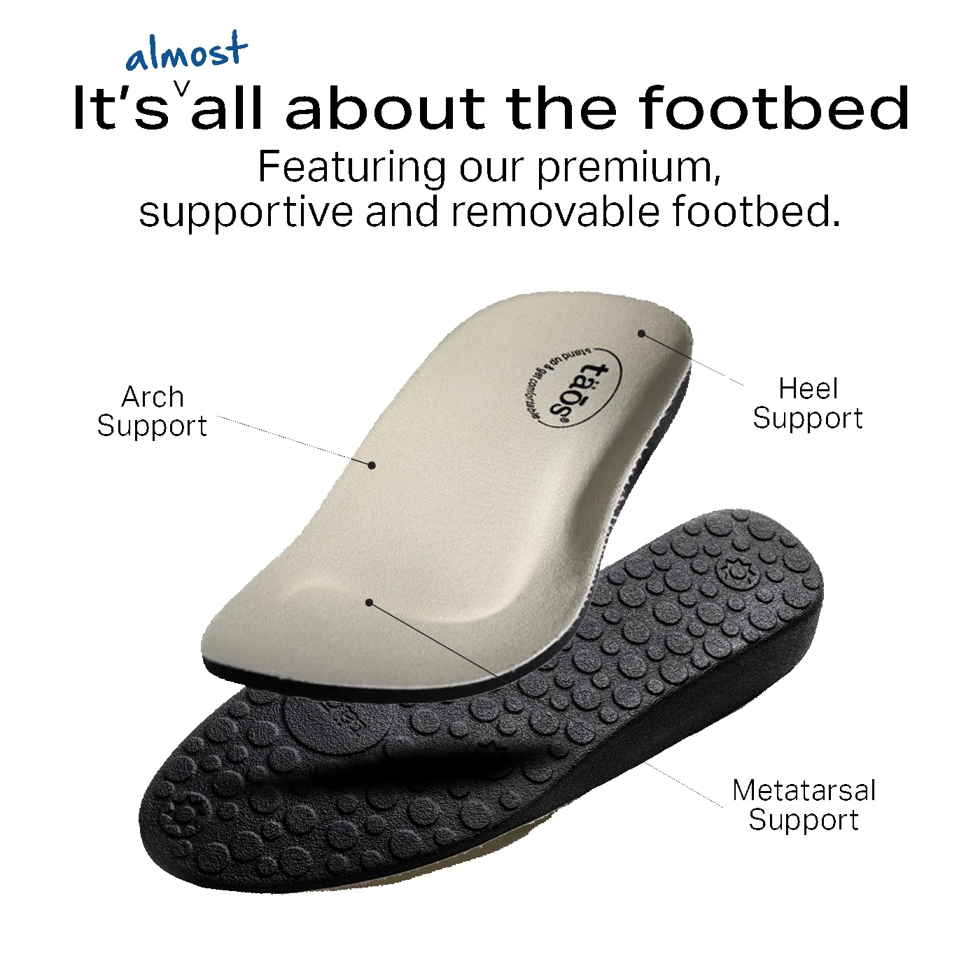 Direction sold by Taos Footwear product image thumbnail 5