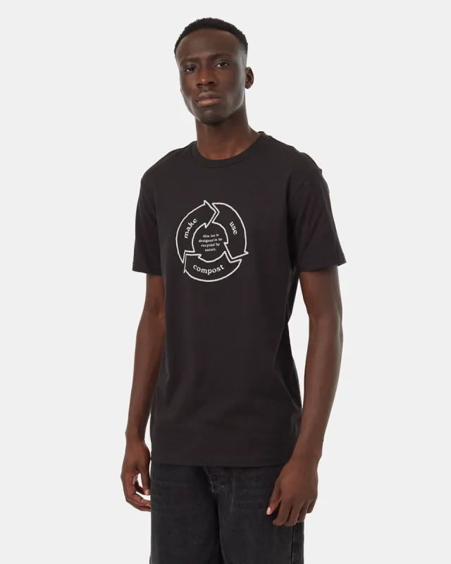 Circular T-shirt sold by tentree