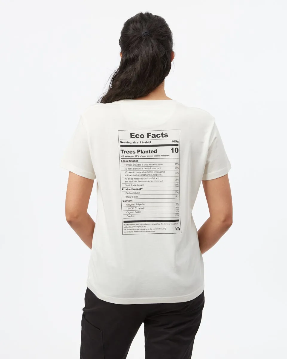 Eco Facts T-Shirt sold by tentree product image thumbnail 2