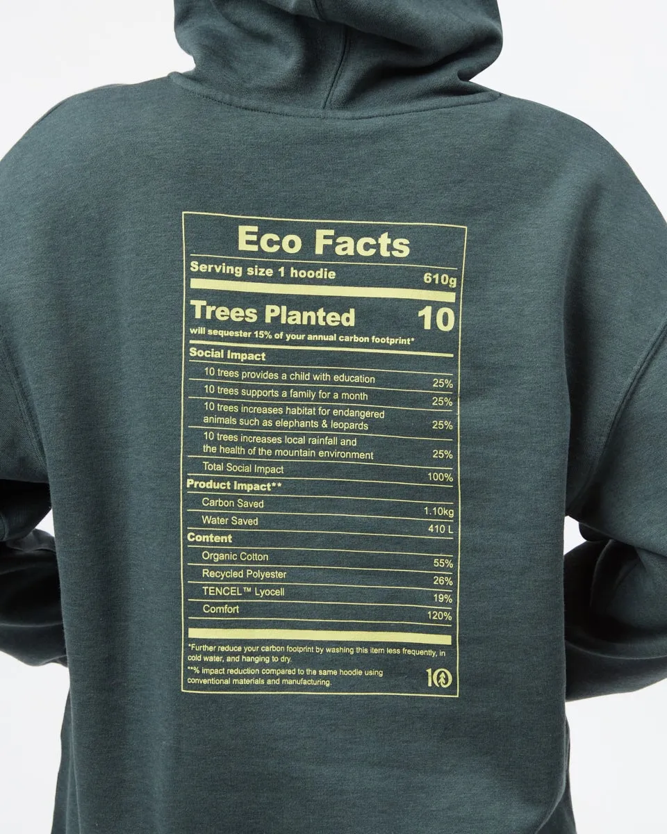 Eco Facts Oversized Hoodie sold by tentree