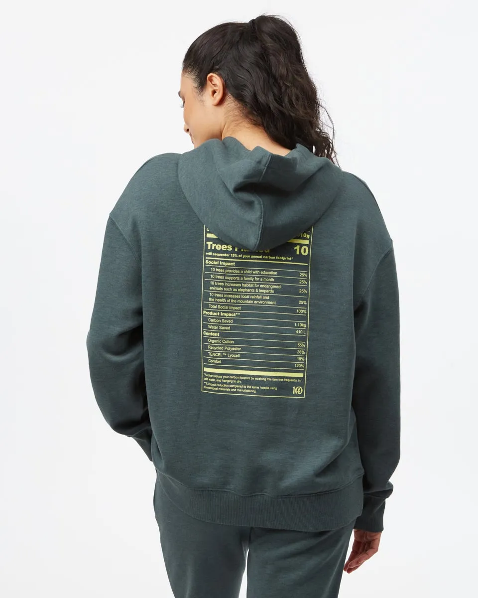Eco Facts Oversized Hoodie sold by tentree product image thumbnail 3