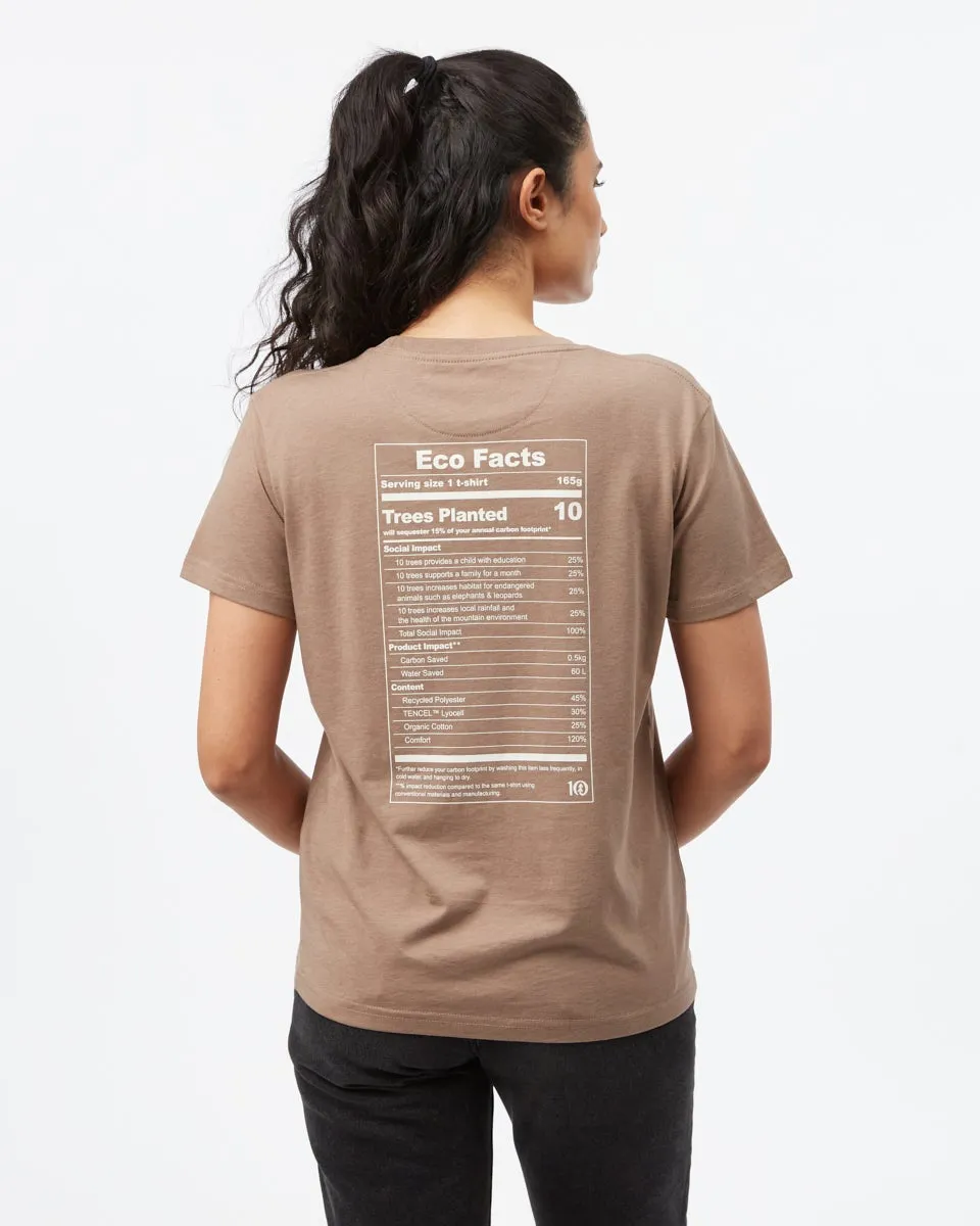 Eco Facts T-Shirt sold by tentree product image thumbnail 2