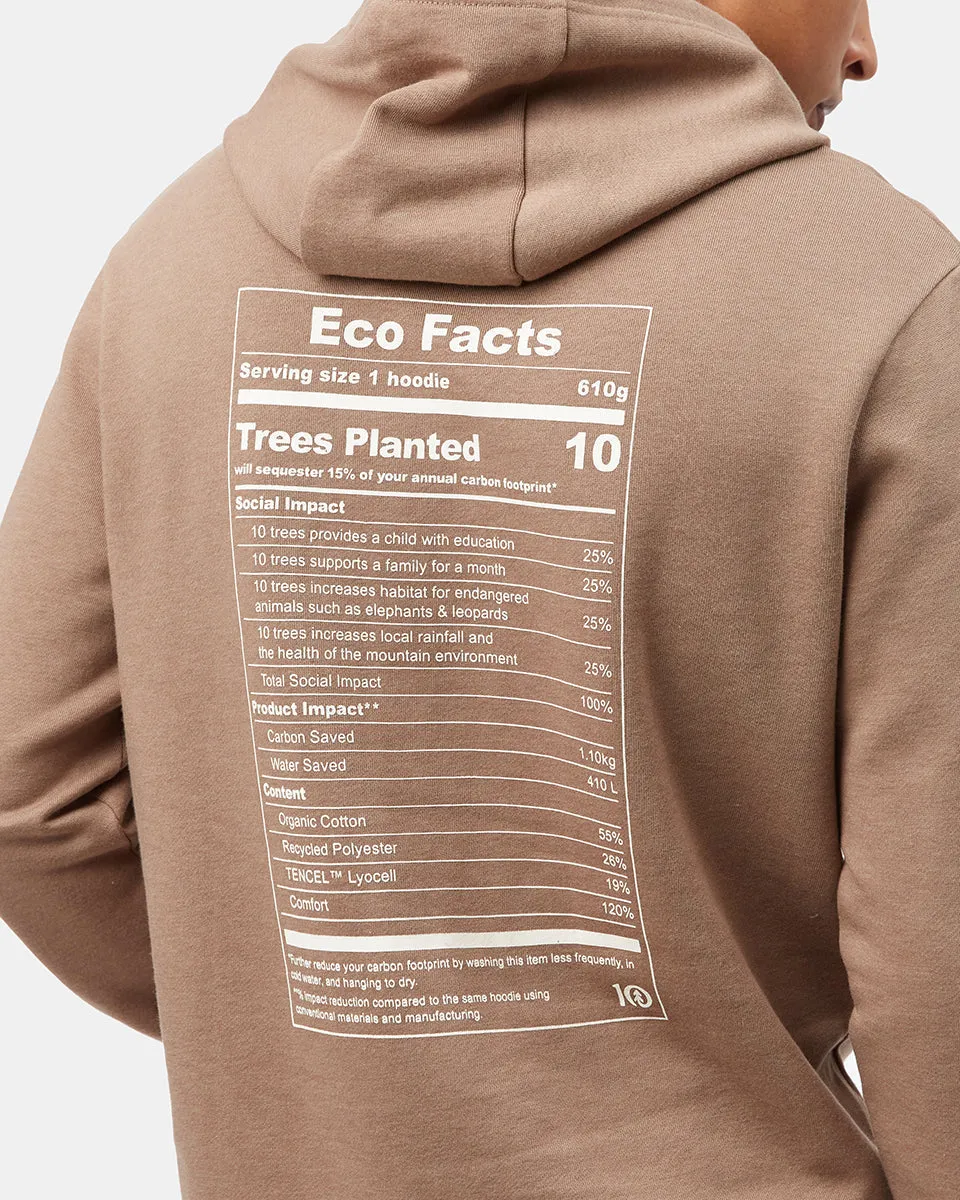 Eco Facts Hoodie sold by tentree product image thumbnail 5
