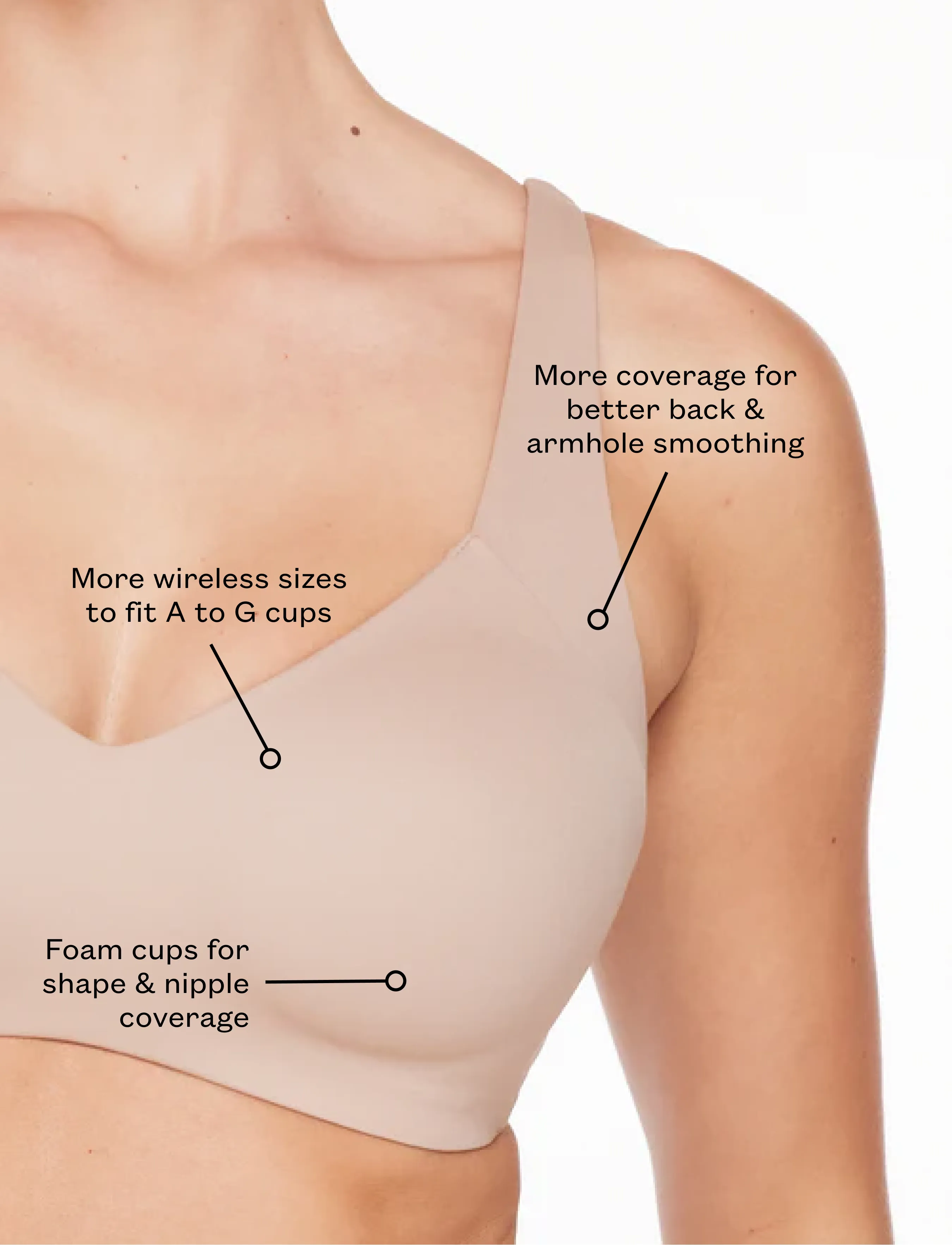 ComfortStretch Smoothing Wireless Bra sold by ThirdLove product image thumbnail 5