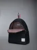 POLY TWILL MULTIPOCKET BACKPACK sold by Thom Browne