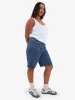 Jordan Short - Rinsed Blues sold by Thrills