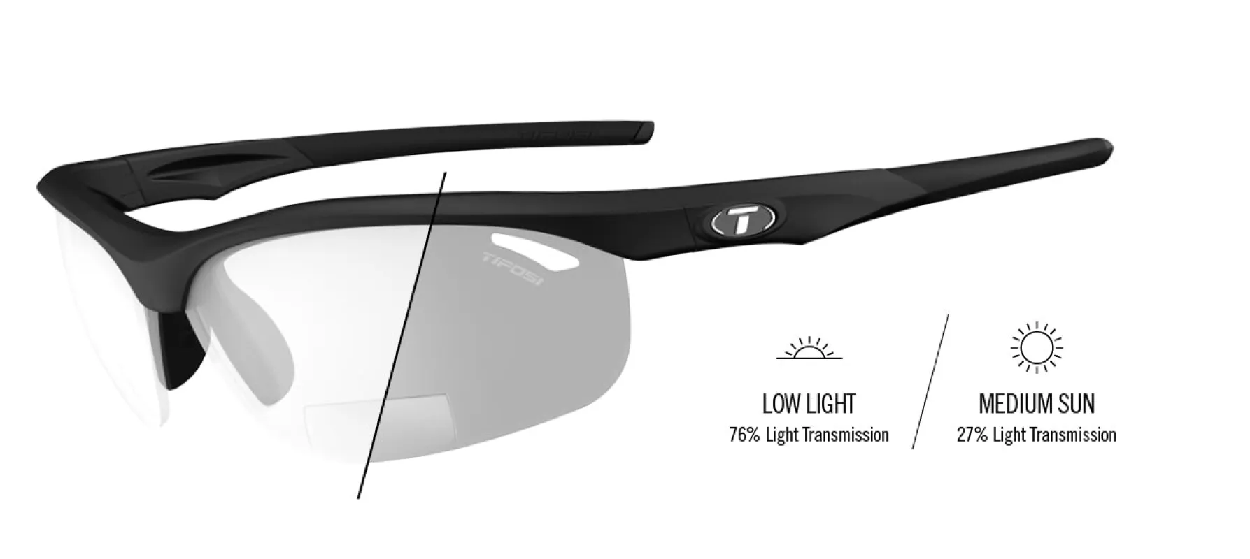 Veloce Readers made by Tifosi Optics