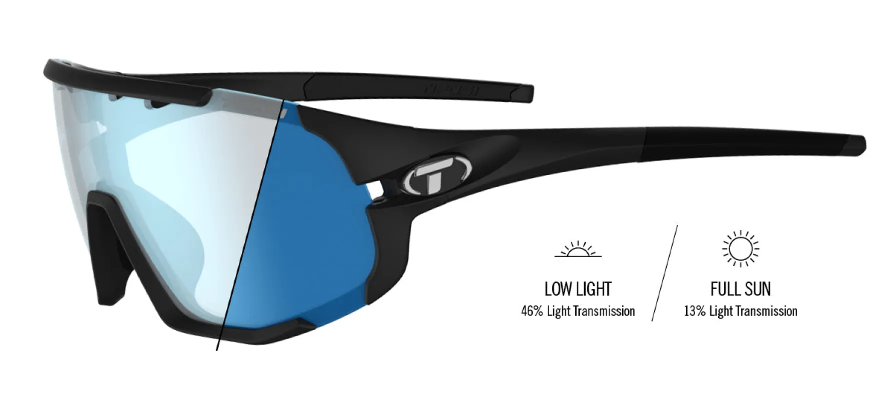 Sledge made by Tifosi Optics