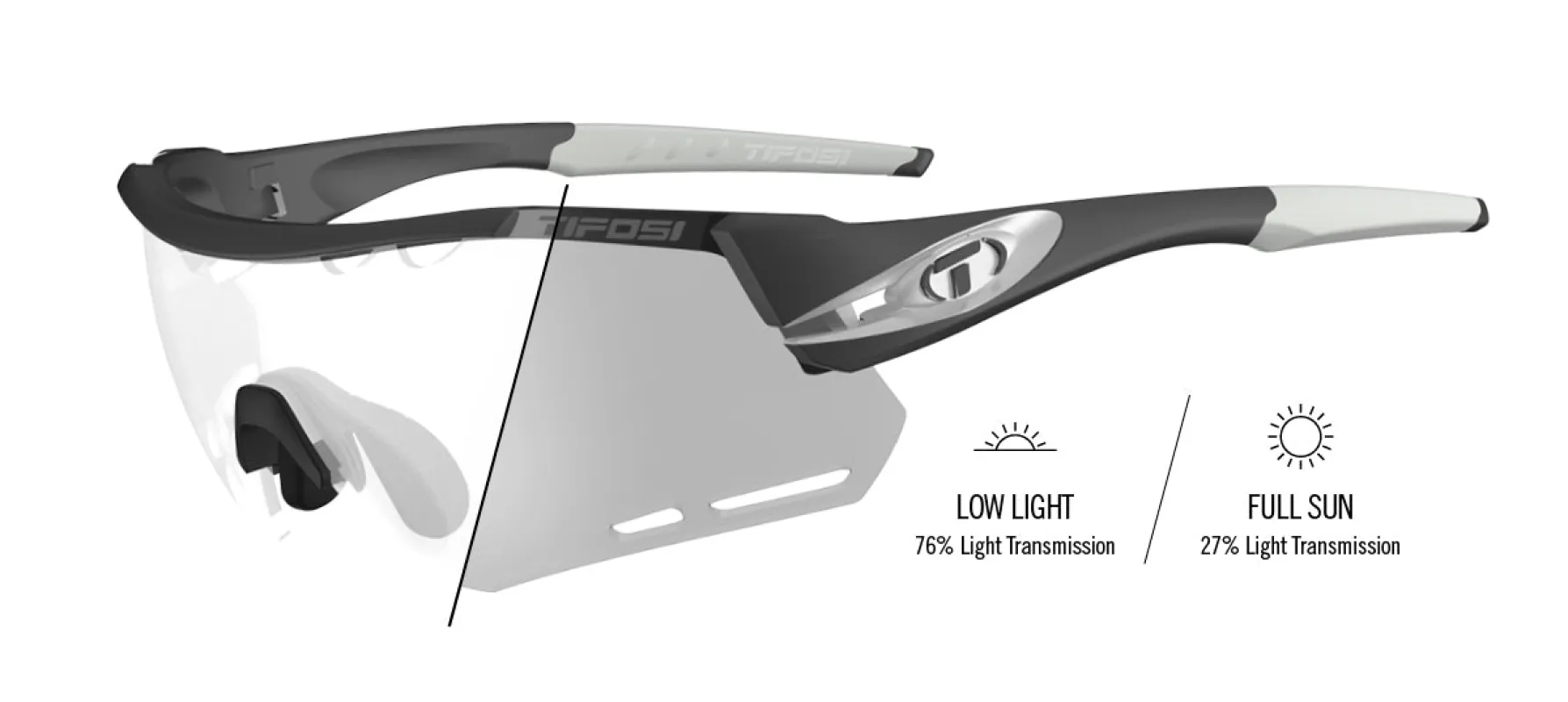 Alliant made by Tifosi Optics